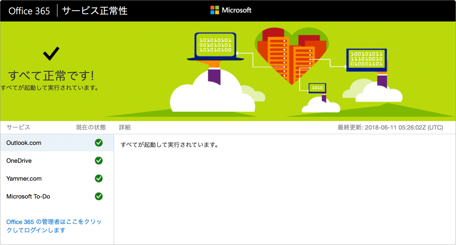 Office365サービス稼働状況確認ページ