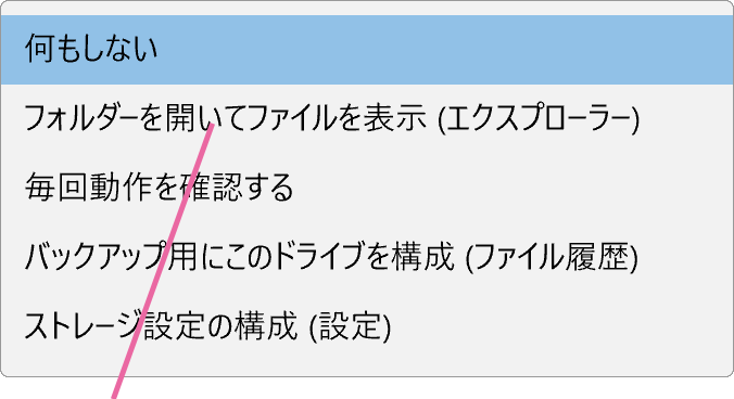 自動再生画面
