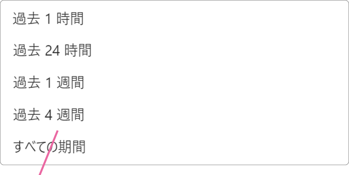 Microsoft Edgeの時間の範囲メニュー