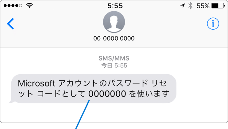ショートメッセージ