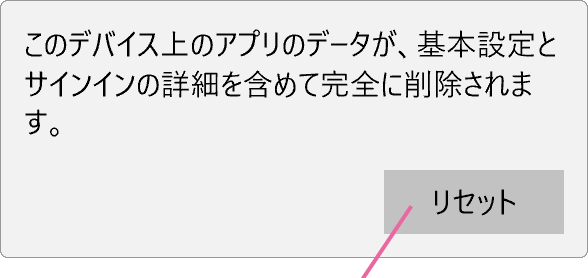 リセット確認画面