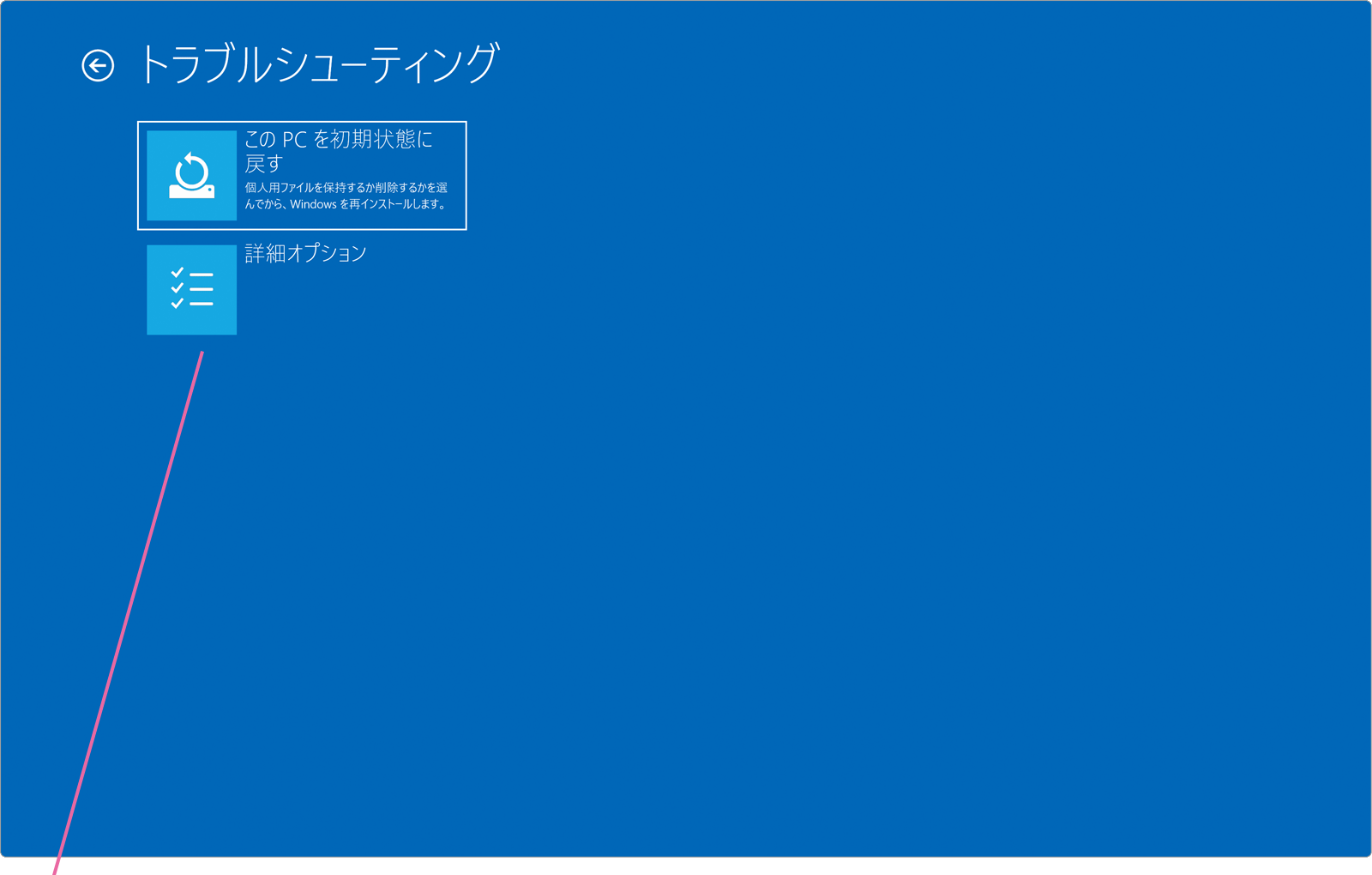 トラブルシューティング画面