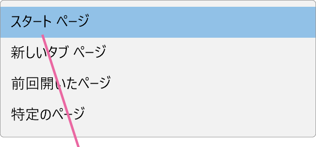 Microsoft Edgeトップページメニュー