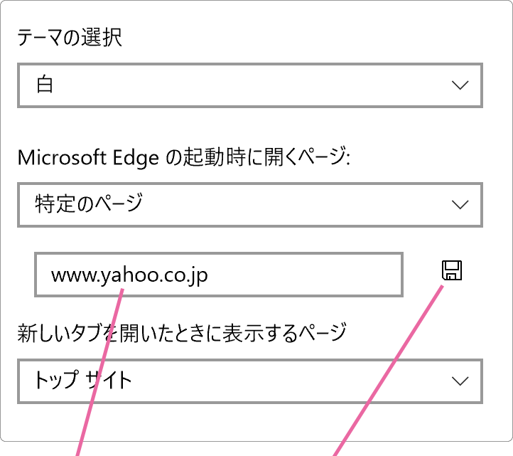 URL入力枠