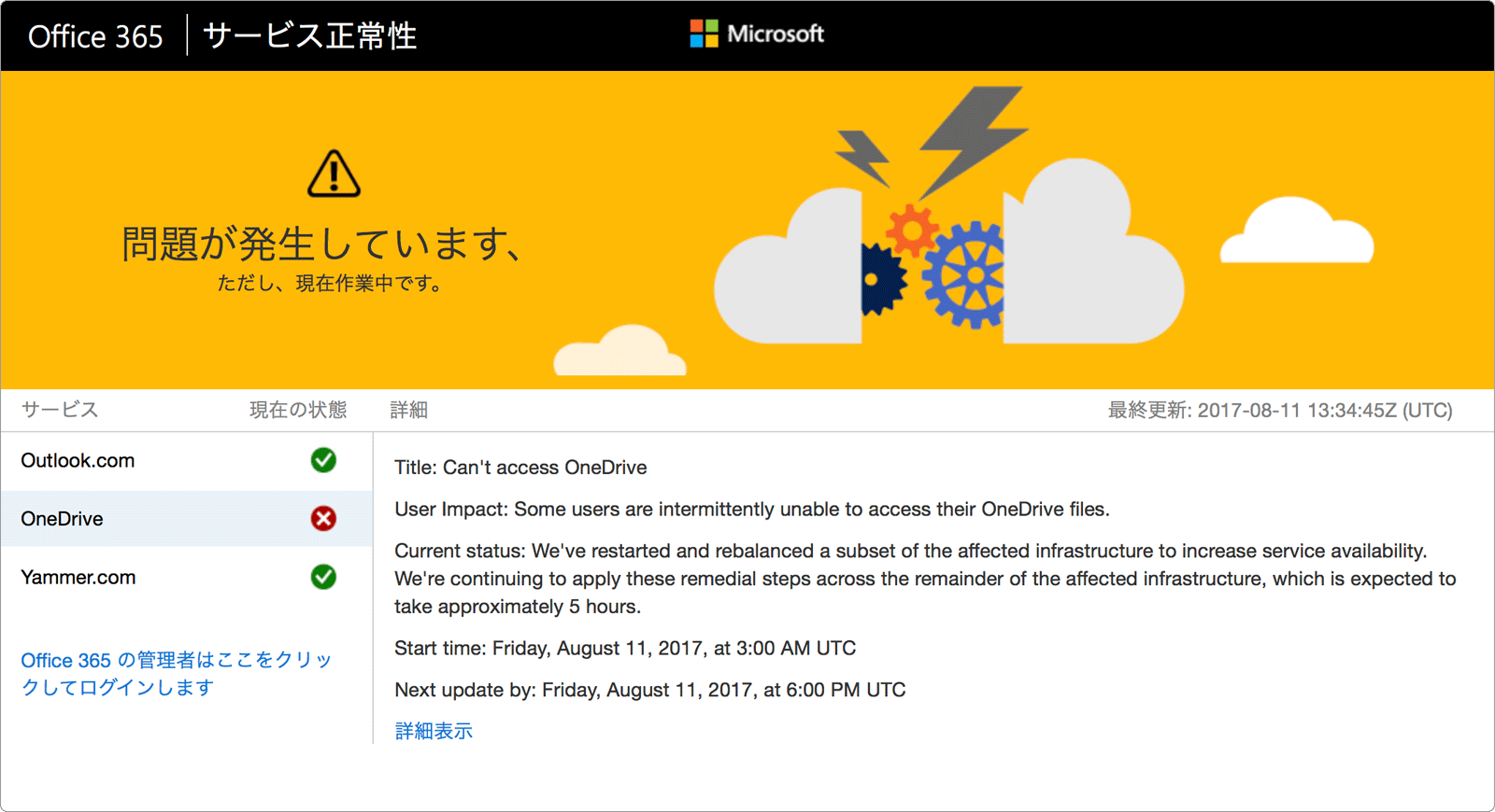 Office365サービス
