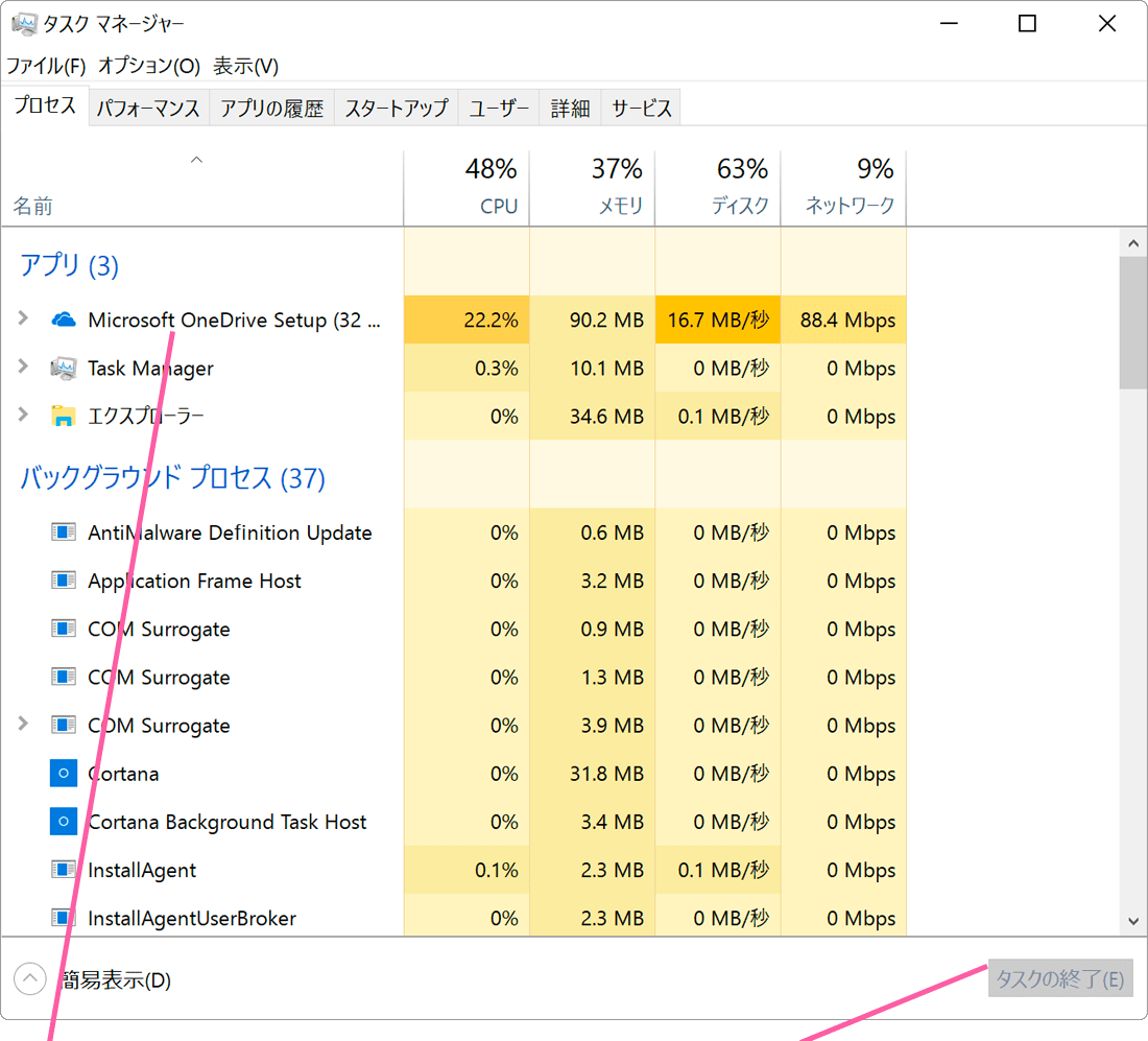 タスクマネージャー