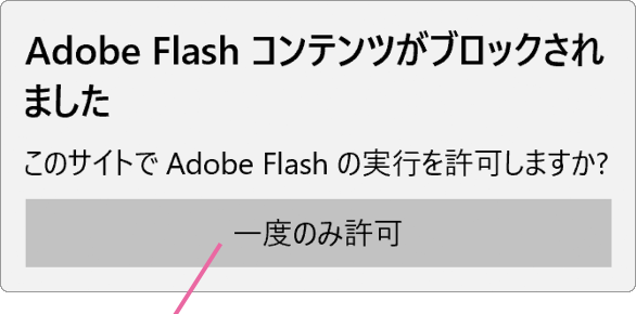 Adobe Flash許可確認画面