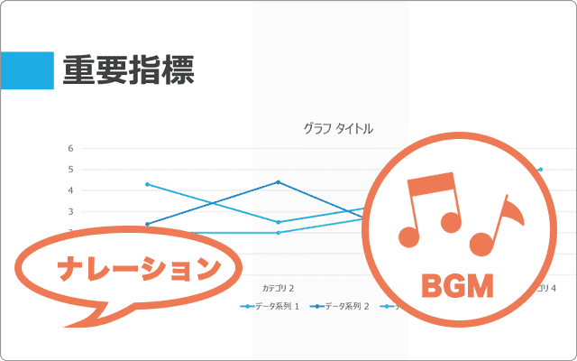 プレゼン動画の作り方とコツ ナレーション・BGMの追加