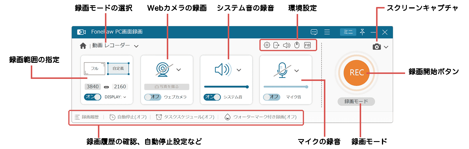 FonePaw PC画面録画の画面構成