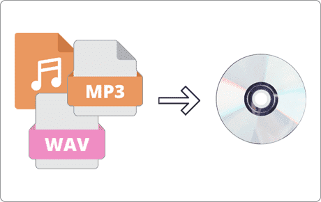 音声ファイルから音楽CDを作成