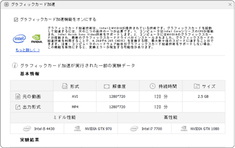 加速機能