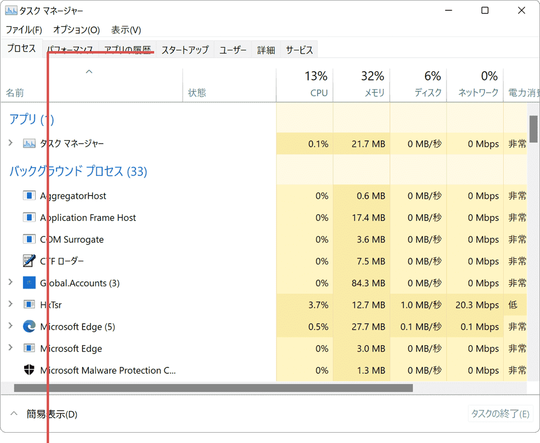 スタートアップタブをクリック
