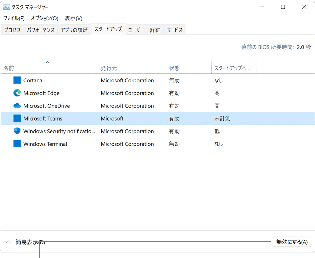 無効にするをクリック