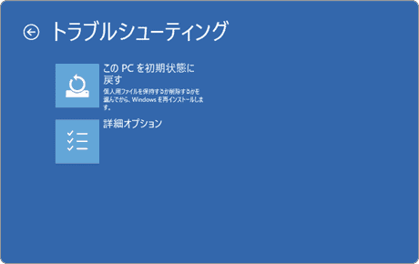 Windowsが起動できないとき