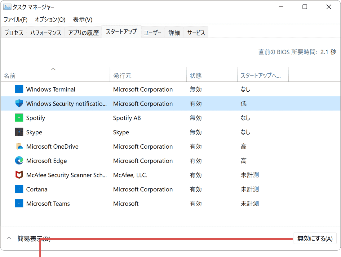 無効にするクリック