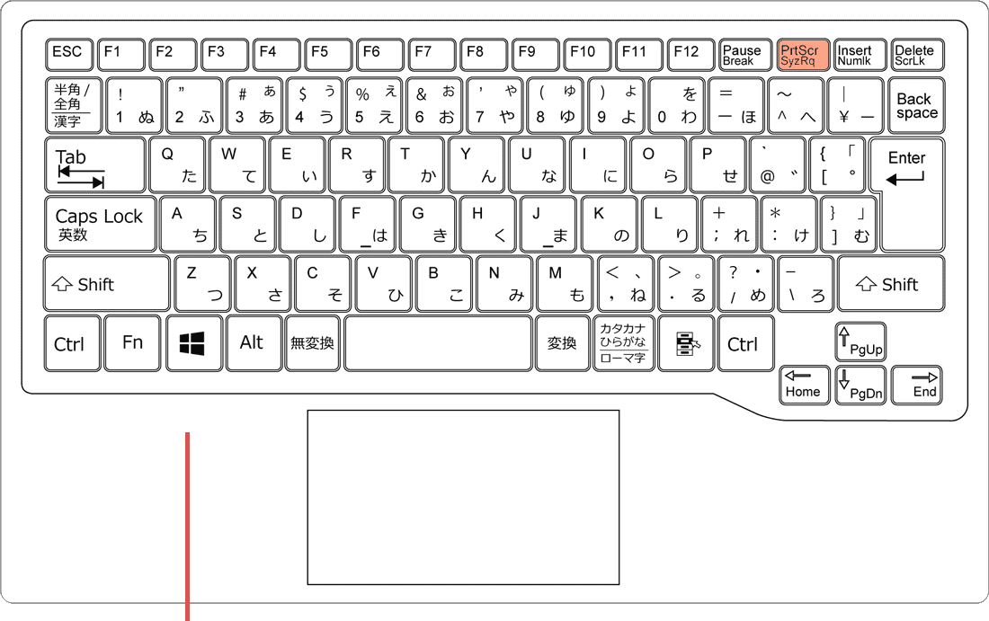 パソコンでスクリーンショット手順1:クリップボードへ保存するためにショートカットキーを押している様子
