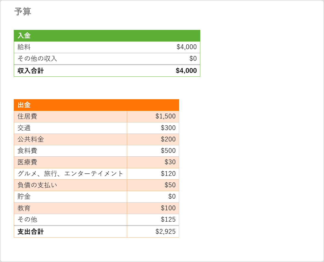 メールに表を埋め込む 表の挿入 Windowsfaq