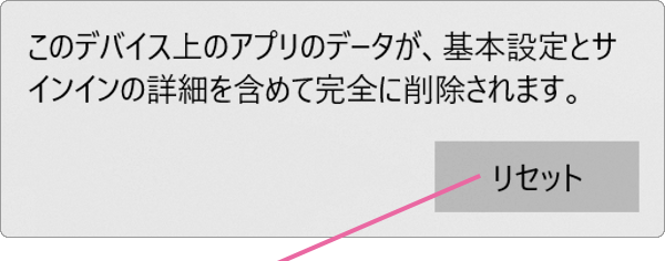 リセットの確認画面